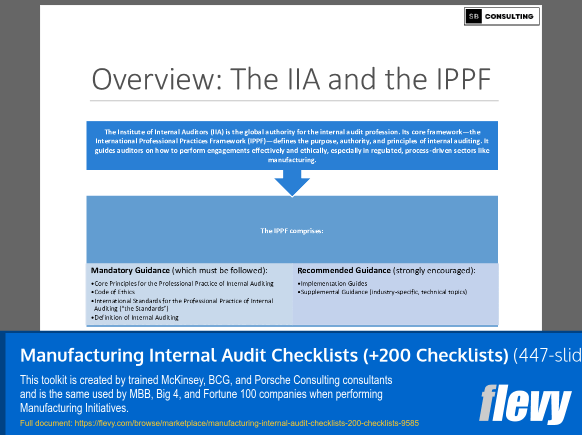 Manufacturing Internal Audit Checklists (+200 Checklists) (447-slide PPT PowerPoint presentation slide deck (PPTX)) Preview Image