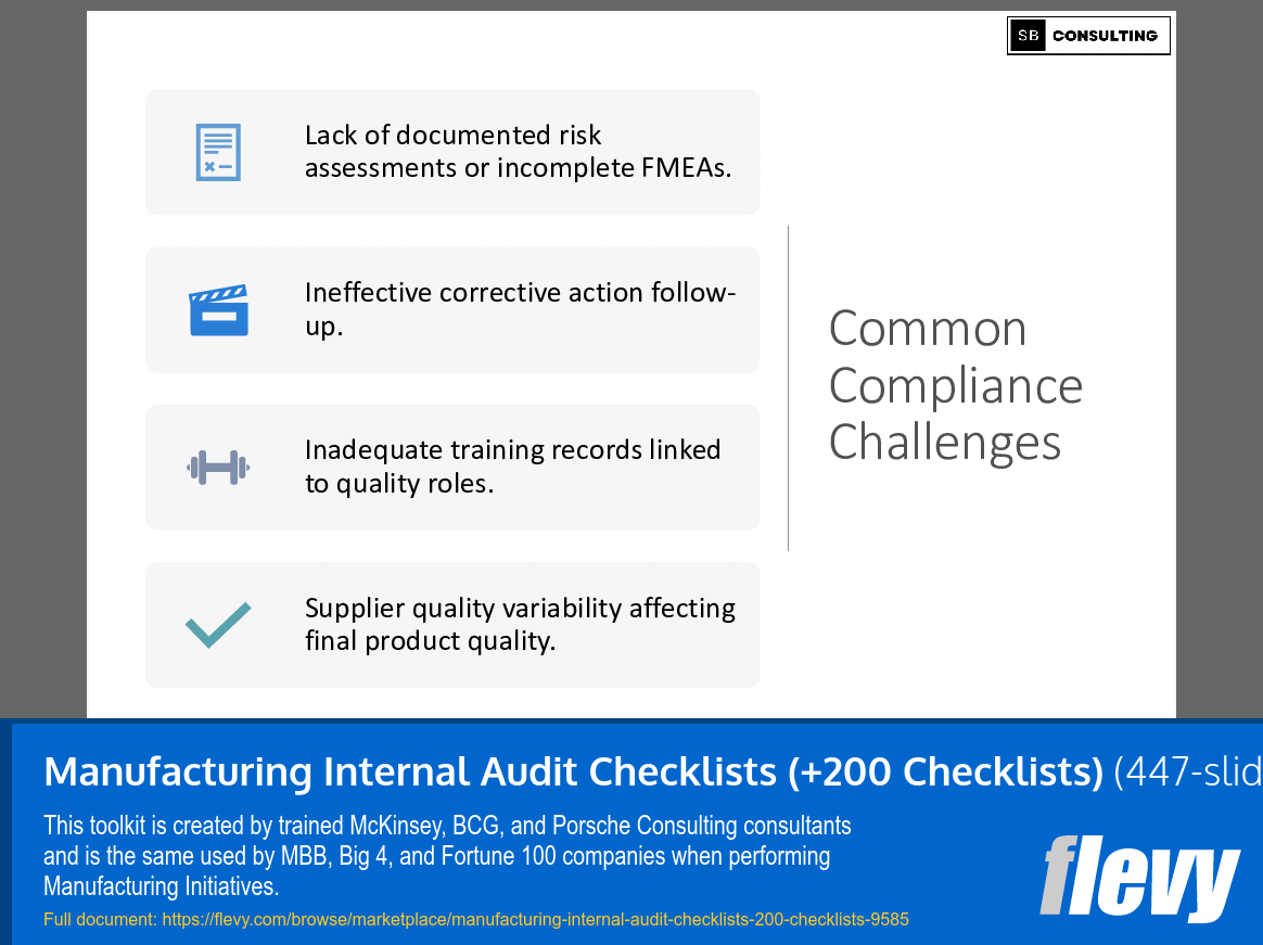 Manufacturing Internal Audit Checklists (+200 Checklists) (447-slide PPT PowerPoint presentation slide deck (PPTX)) Preview Image