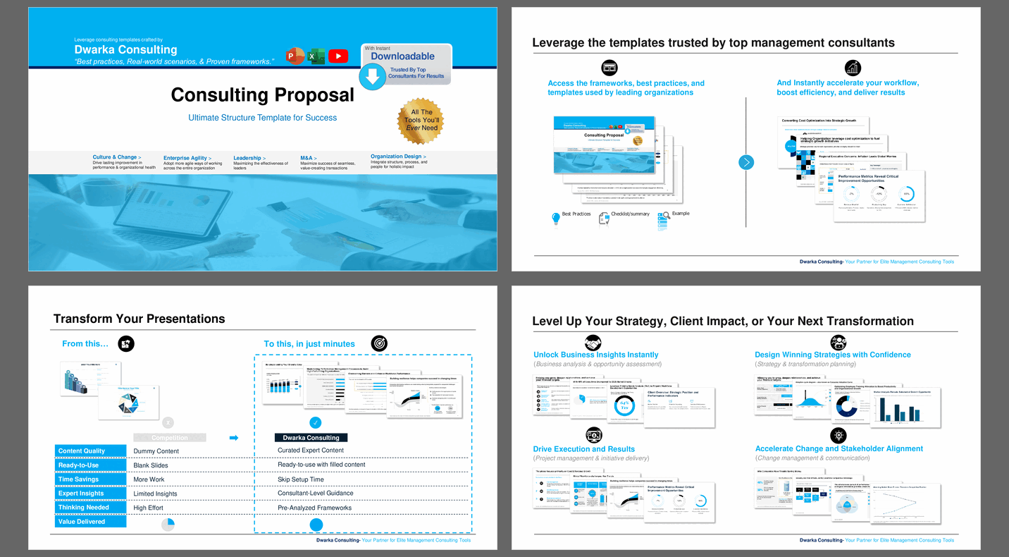 Consulting Proposal: Ultimate Structure Template for Success (120-slide PPT PowerPoint presentation slide deck (PPTX)) Preview Image