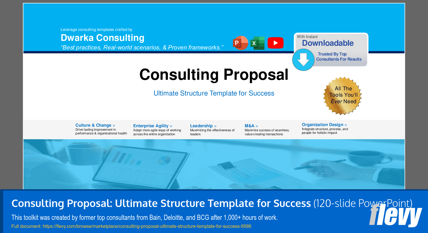 Consulting Proposal: Ultimate Structure Template for Success (120-slide PPT PowerPoint presentation slide deck (PPTX)) Preview Image