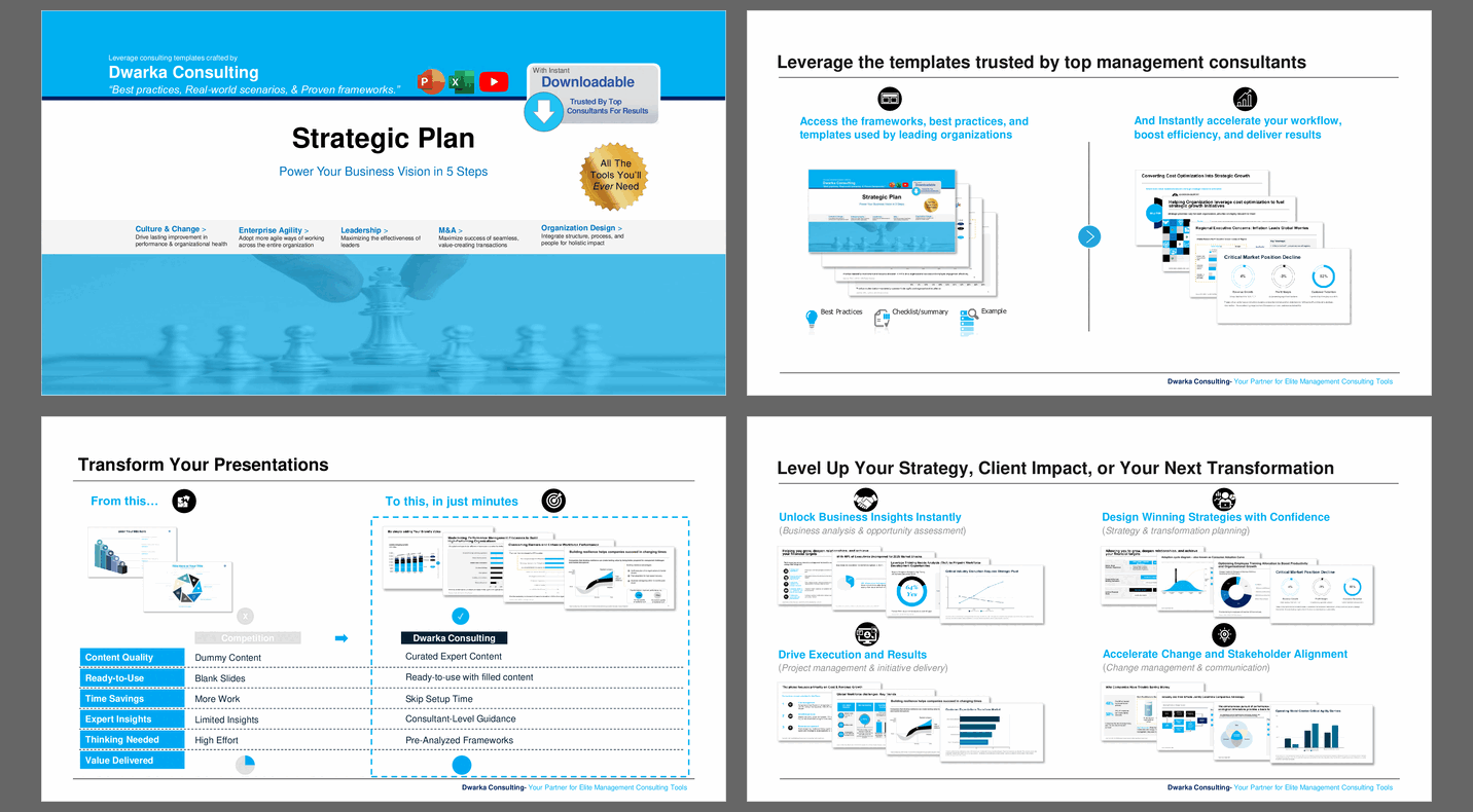 Strategic Plan Template: Power Your Business Vision - 5 Step (122-slide PPT PowerPoint presentation slide deck (PPTX)) Preview Image