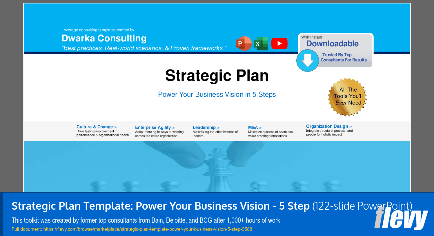 Strategic Plan Template: Power Your Business Vision - 5 Step (122-slide PPT PowerPoint presentation slide deck (PPTX)) Preview Image