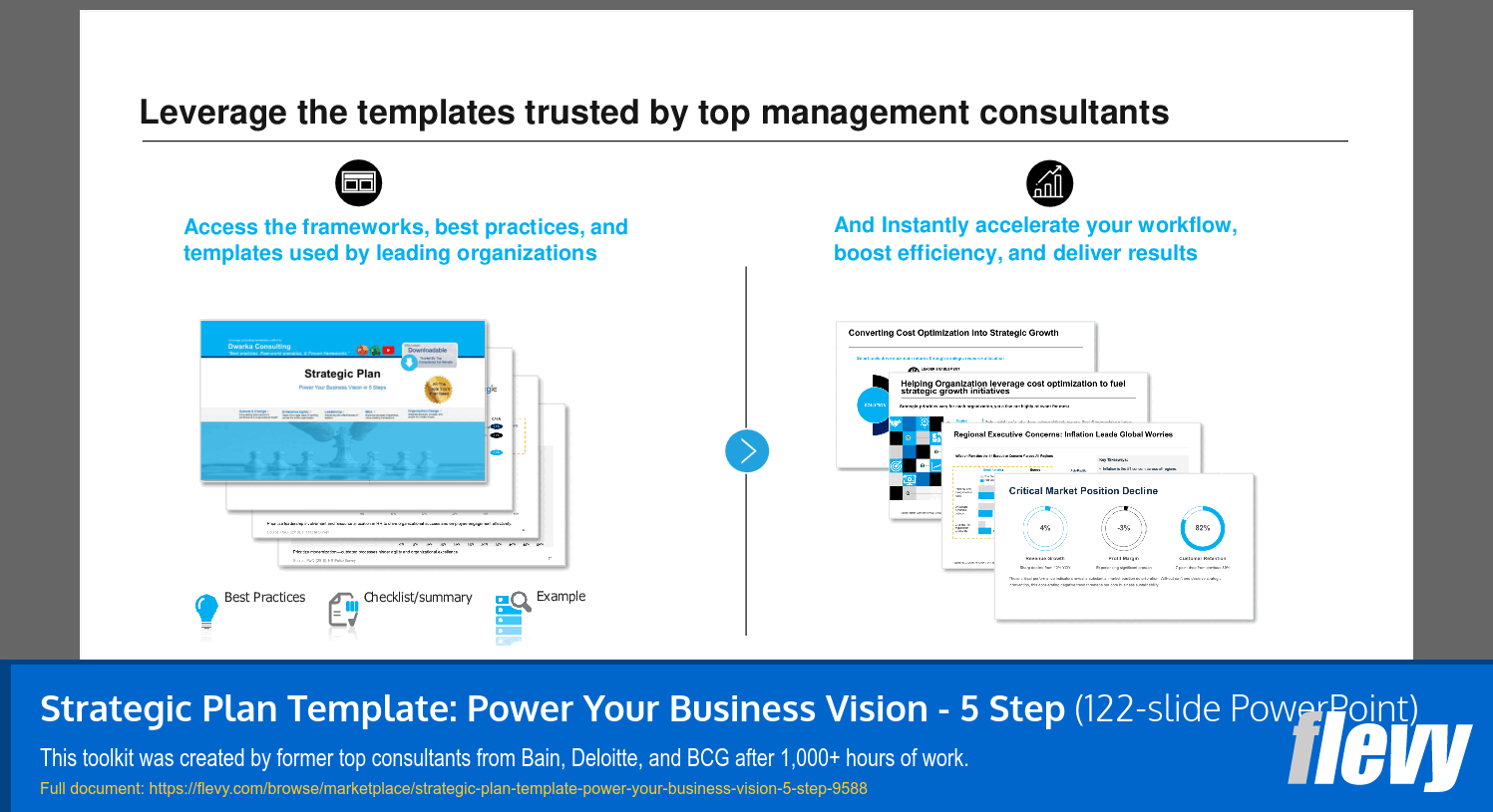 Strategic Plan Template: Power Your Business Vision - 5 Step (122-slide PPT PowerPoint presentation slide deck (PPTX)) Preview Image