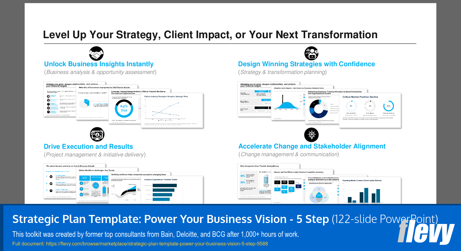 Strategic Plan Template: Power Your Business Vision - 5 Step (122-slide PPT PowerPoint presentation slide deck (PPTX)) Preview Image