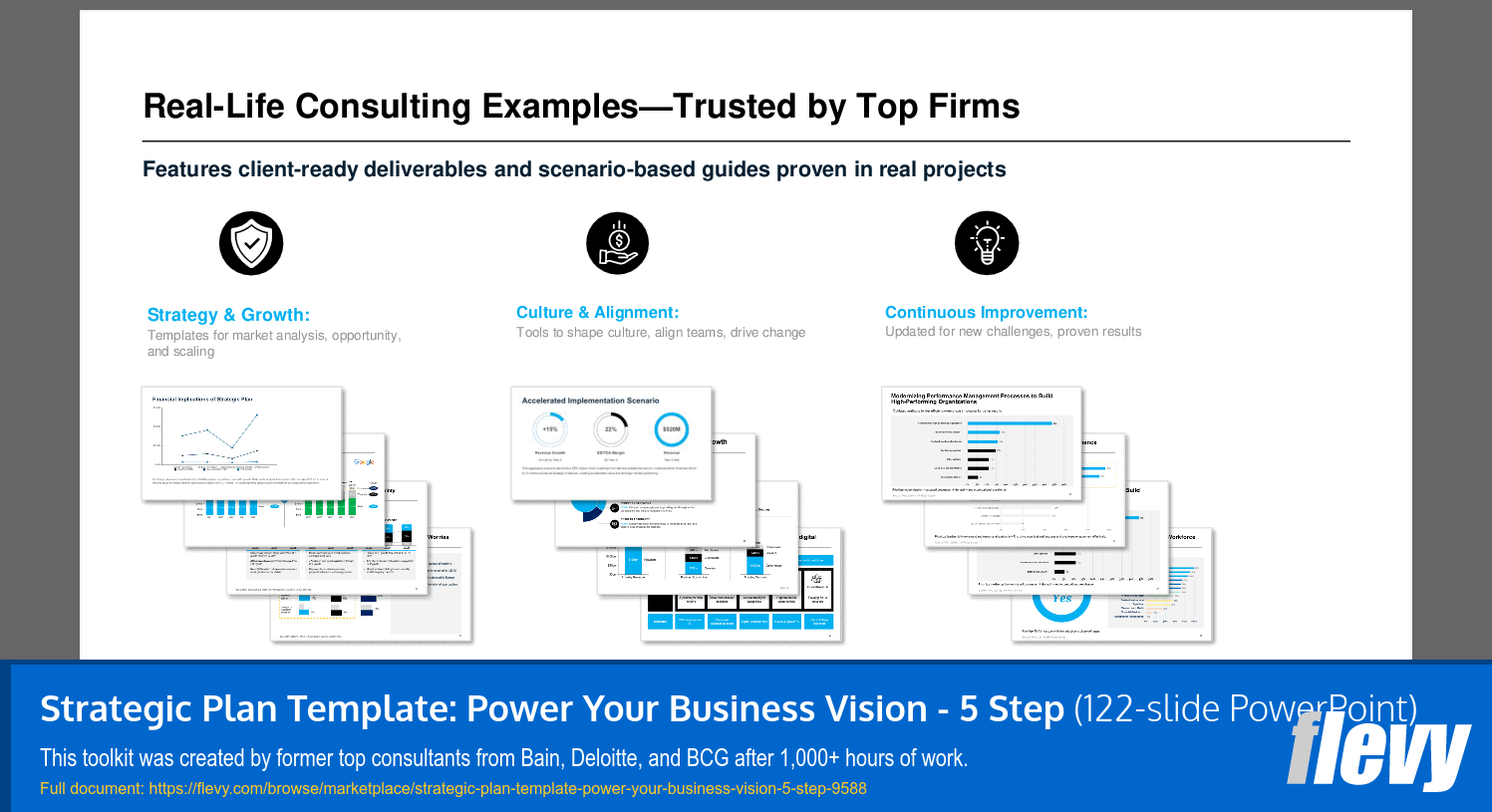 Strategic Plan Template: Power Your Business Vision - 5 Step (122-slide PPT PowerPoint presentation slide deck (PPTX)) Preview Image