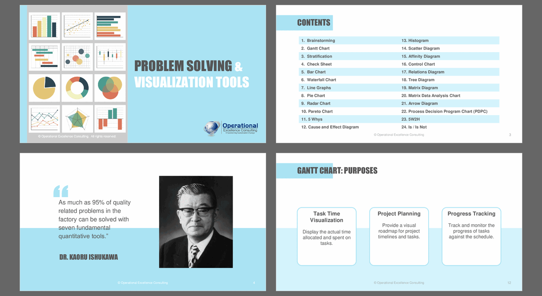 Problem Solving & Visualization Tools (202-slide PPT PowerPoint presentation (PPTX)) Preview Image