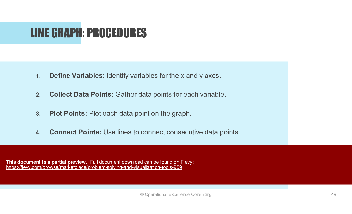 Problem Solving & Visualization Tools (202-slide PPT PowerPoint presentation (PPTX)) Preview Image