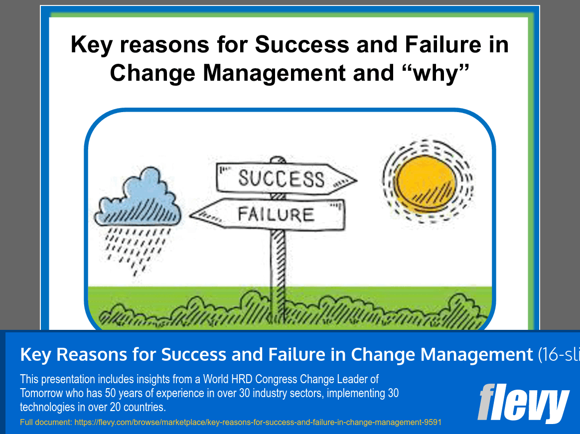 Key Reasons for Success and Failure in Change Management (16-slide PPT PowerPoint presentation slide deck (PPT)) Preview Image