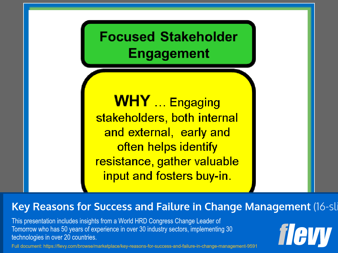 Key Reasons for Success and Failure in Change Management (16-slide PPT PowerPoint presentation slide deck (PPT)) Preview Image