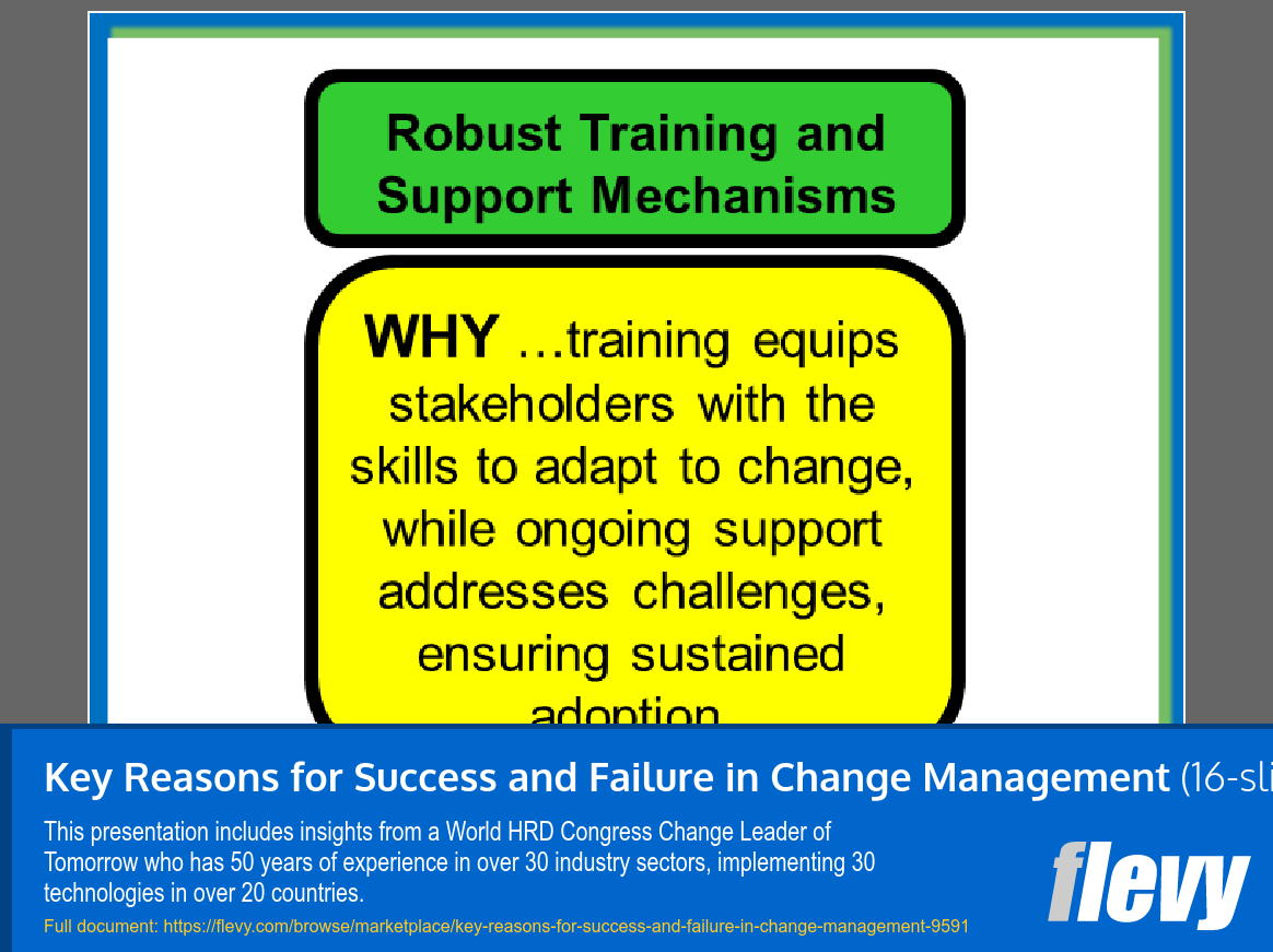 Key Reasons for Success and Failure in Change Management (16-slide PPT PowerPoint presentation slide deck (PPT)) Preview Image