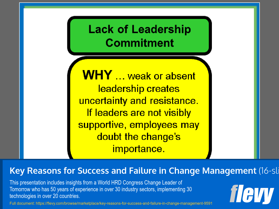 Key Reasons for Success and Failure in Change Management (16-slide PPT PowerPoint presentation slide deck (PPT)) Preview Image