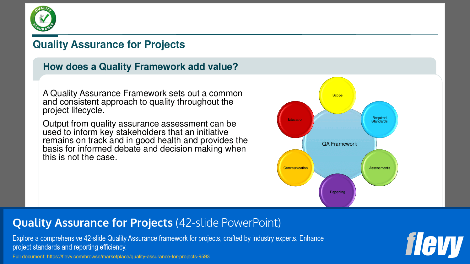 Quality Assurance for Projects (42-slide PPT PowerPoint presentation slide deck (PPTX)) Preview Image