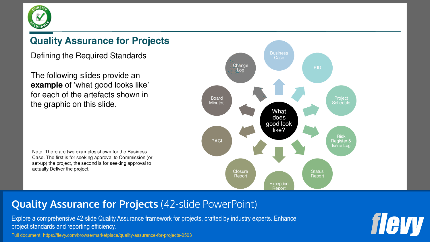 Quality Assurance for Projects (42-slide PPT PowerPoint presentation slide deck (PPTX)) Preview Image