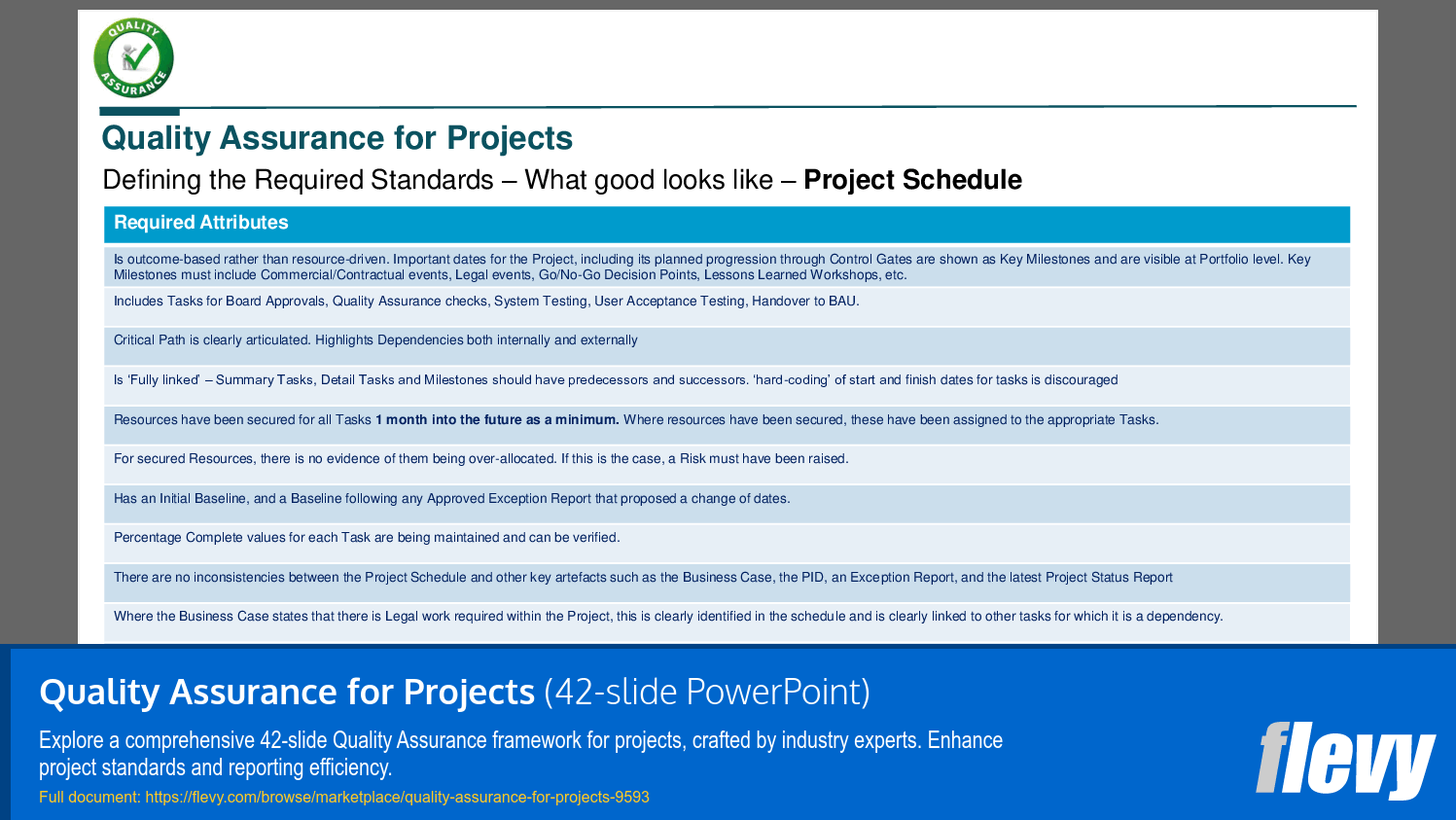 Quality Assurance for Projects (42-slide PPT PowerPoint presentation slide deck (PPTX)) Preview Image