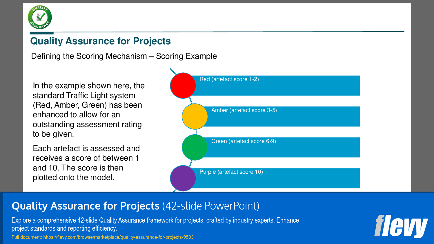 Quality Assurance for Projects (42-slide PPT PowerPoint presentation slide deck (PPTX)) Preview Image