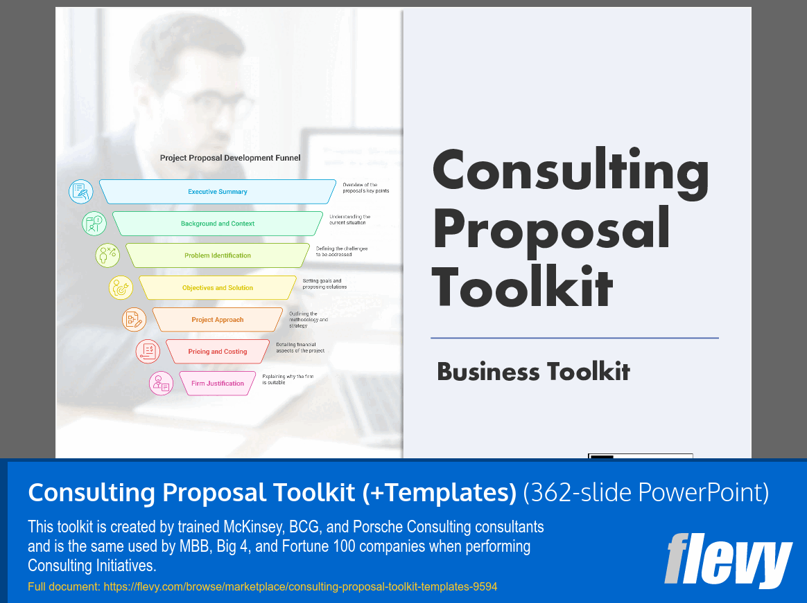 Consulting Proposal Toolkit (+Templates) (362-slide PPT PowerPoint presentation slide deck (PPTX)) Preview Image