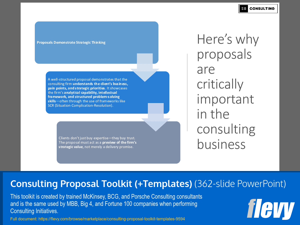 Consulting Proposal Toolkit (+Templates) (362-slide PPT PowerPoint presentation slide deck (PPTX)) Preview Image