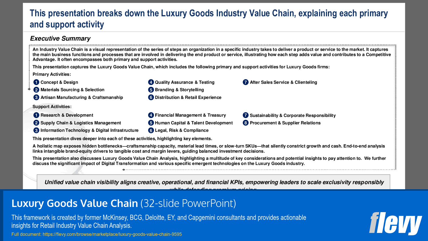 Luxury Goods Value Chain (32-slide PPT PowerPoint presentation slide deck (PPTX)) Preview Image