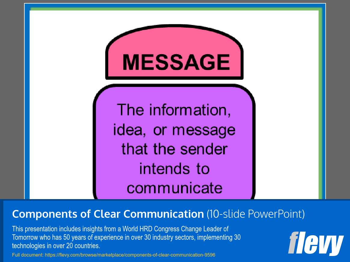 Components of Clear Communication (10-slide PPT PowerPoint presentation slide deck (PPT)) Preview Image