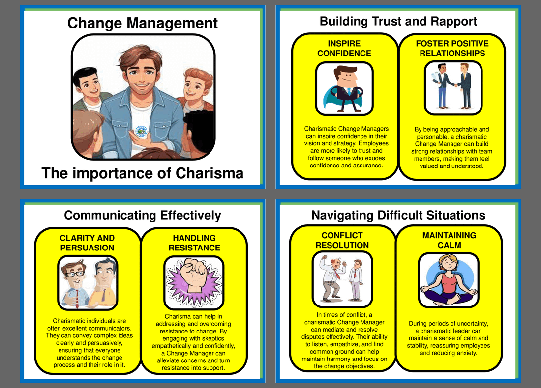 The Importance of Charisma in Change Management (9-slide PPT PowerPoint presentation slide deck (PPT)) Preview Image