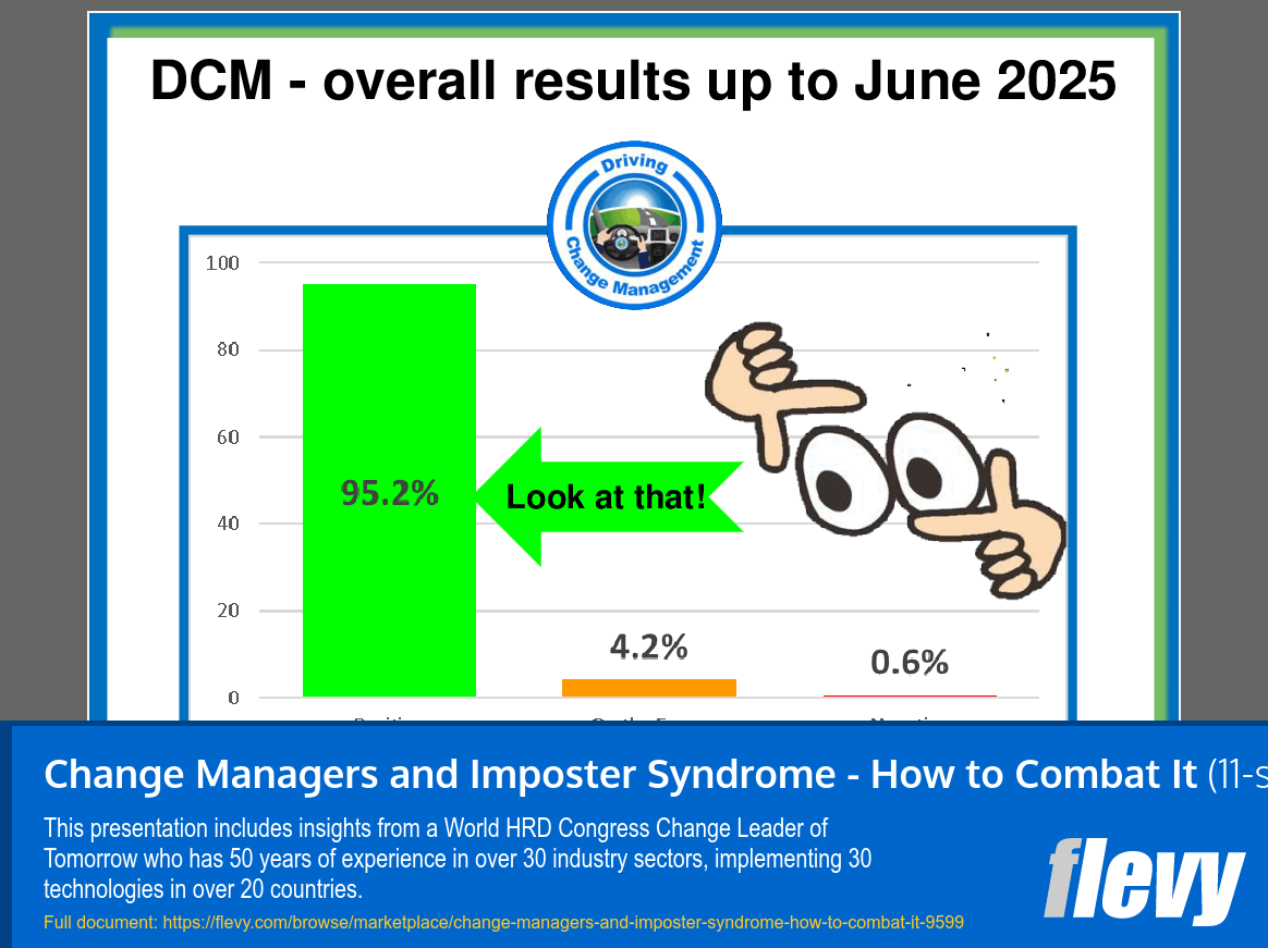 Change Managers and Imposter Syndrome - How to Combat It (11-slide PPT PowerPoint presentation slide deck (PPT)) Preview Image