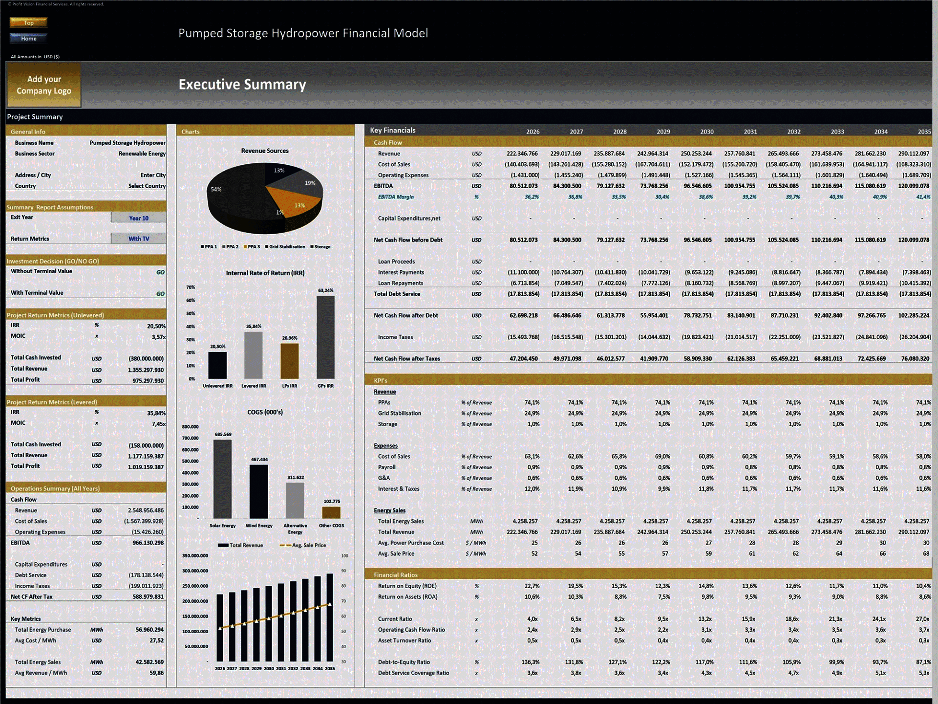 Pumped Storage Hydropower Plant – 10 Year Financial Model (Excel template (XLSX)) Preview Image