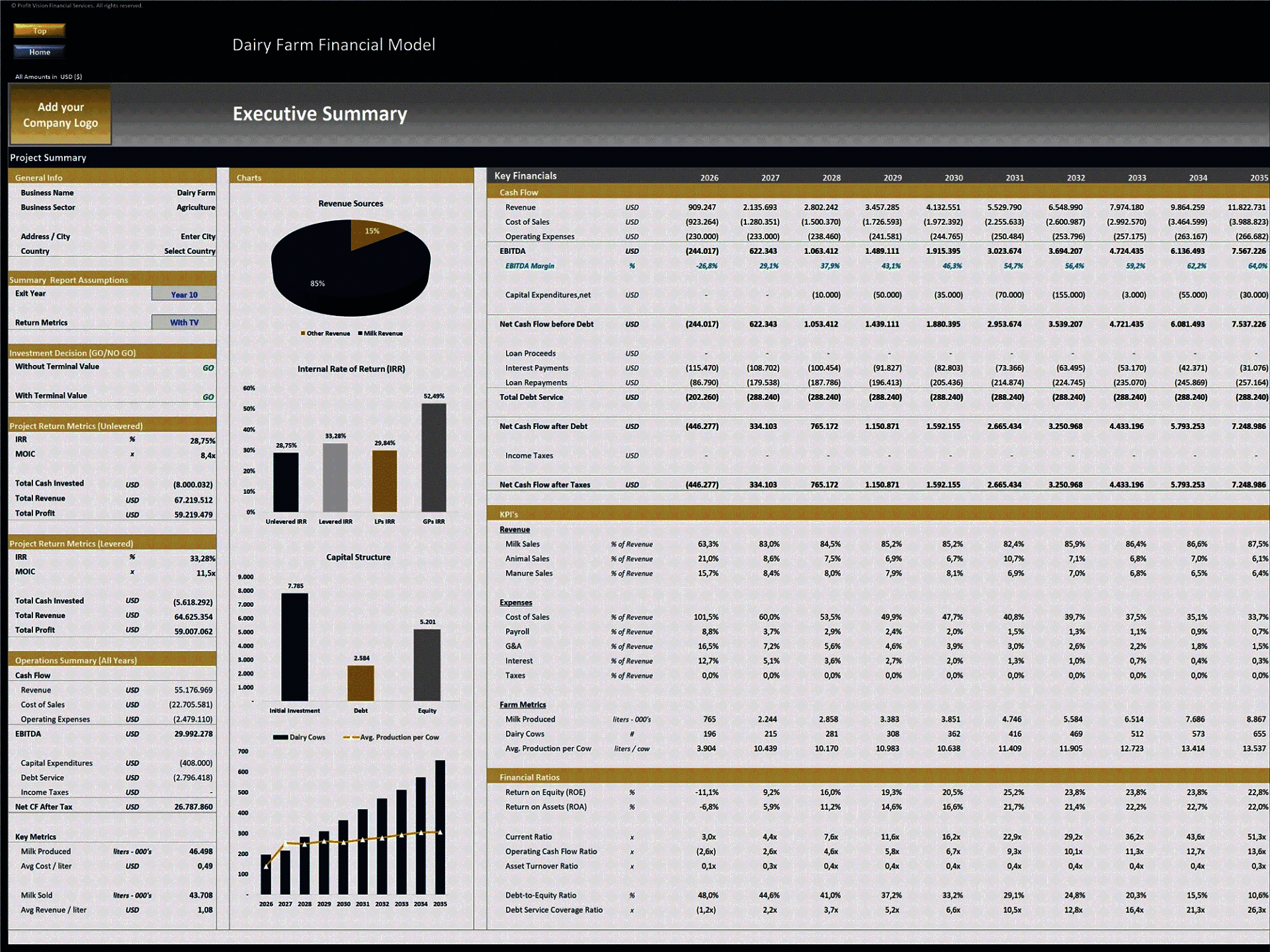 Dairy Farm – 10 Year Financial Model (Excel template (XLSX)) Preview Image