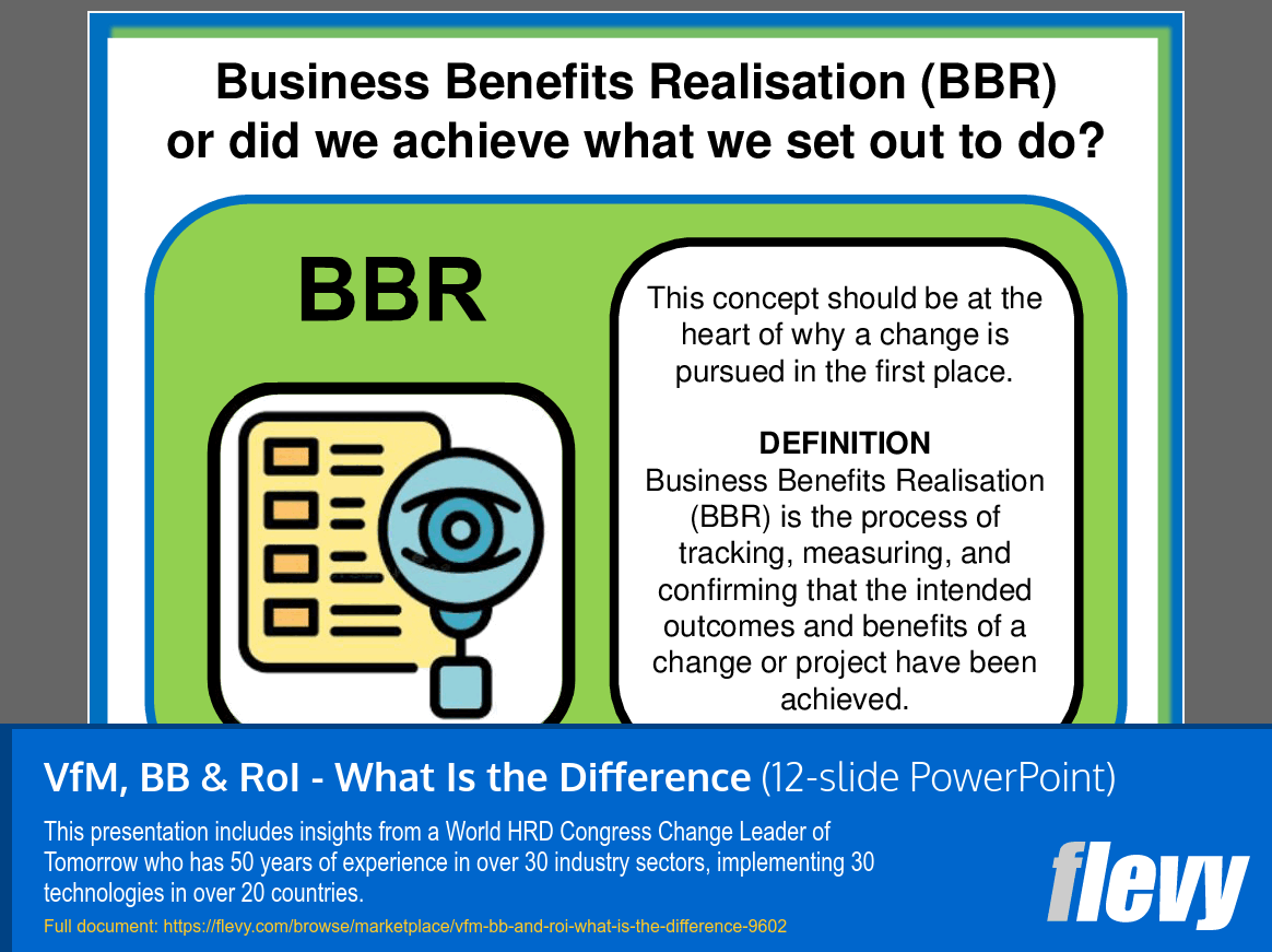VfM, BB & RoI - What Is the Difference (12-slide PPT PowerPoint presentation slide deck (PPT)) Preview Image