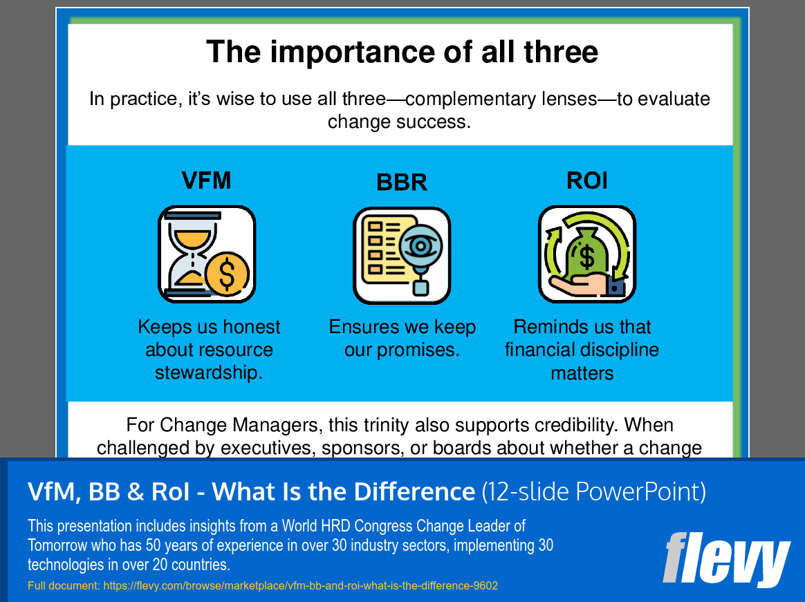 VfM, BB & RoI - What Is the Difference (12-slide PPT PowerPoint presentation slide deck (PPT)) Preview Image
