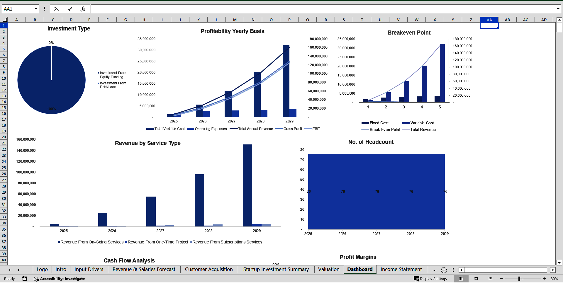 Software Development Firm Financial Projection Model (Excel template (XLSX)) Preview Image