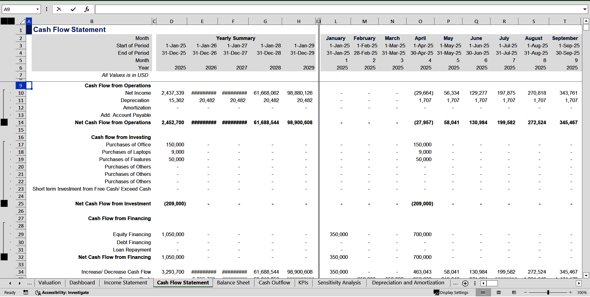 Software Development Firm Financial Projection Model (Excel template (XLSX)) Preview Image