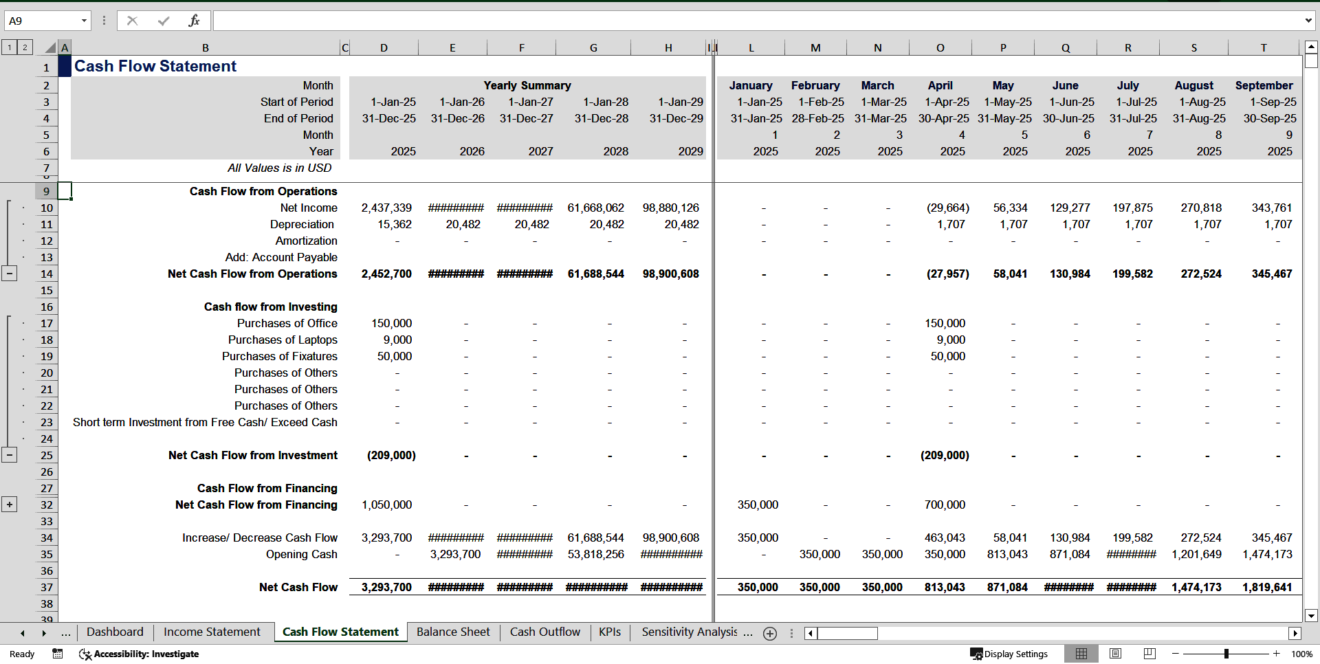 Financial Projection Model For Professional Services (Excel template (XLSX)) Preview Image