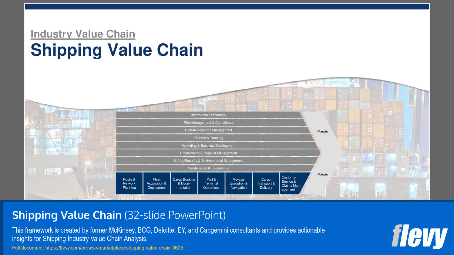 Shipping Value Chain (32-slide PPT PowerPoint presentation slide deck (PPTX)) Preview Image