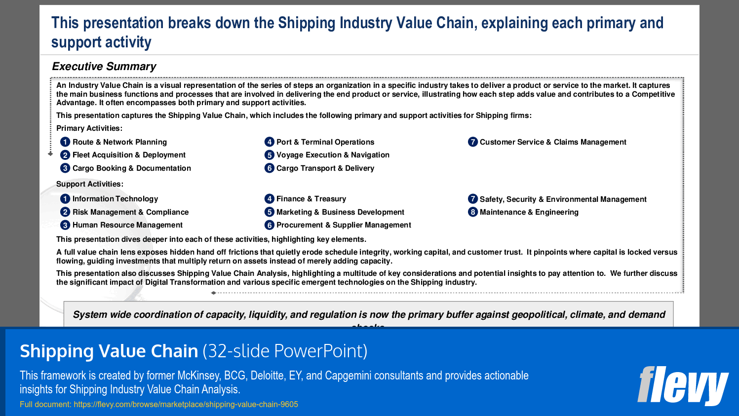 Shipping Value Chain (32-slide PPT PowerPoint presentation slide deck (PPTX)) Preview Image
