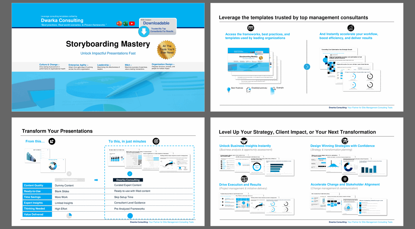 Storyboarding Mastery: Unlock Impactful Presentations Fast (125-slide PPT PowerPoint presentation slide deck (PPTX)) Preview Image