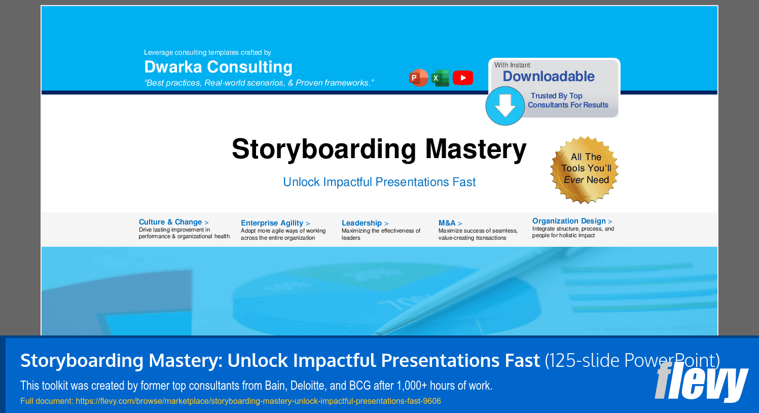 Storyboarding Mastery: Unlock Impactful Presentations Fast (125-slide PPT PowerPoint presentation slide deck (PPTX)) Preview Image