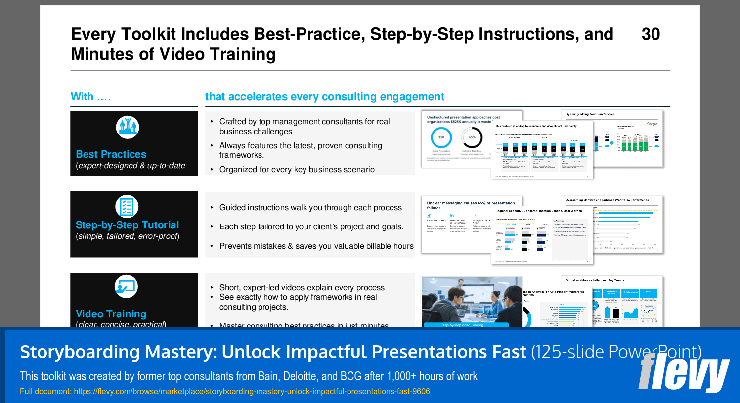 Storyboarding Mastery: Unlock Impactful Presentations Fast (125-slide PPT PowerPoint presentation slide deck (PPTX)) Preview Image