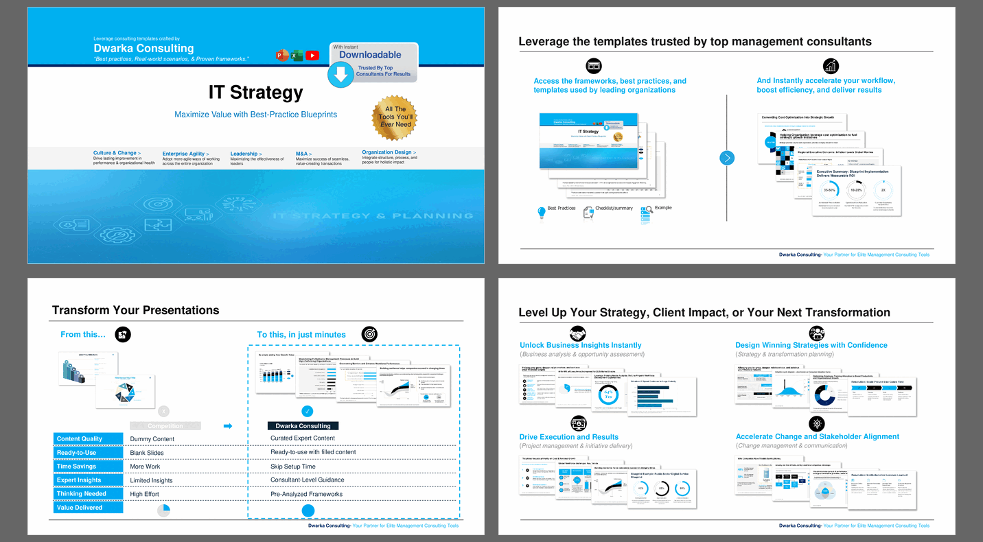 IT Strategy: Maximize Value with Best-Practice Blueprints (126-slide PPT PowerPoint presentation slide deck (PPTX)) Preview Image