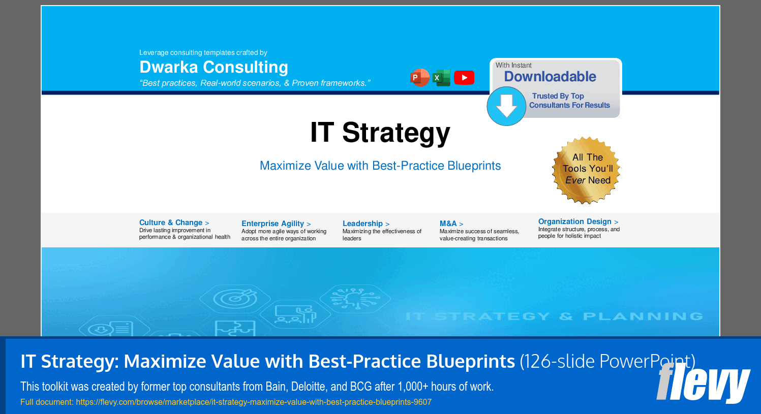IT Strategy: Maximize Value with Best-Practice Blueprints (126-slide PPT PowerPoint presentation slide deck (PPTX)) Preview Image