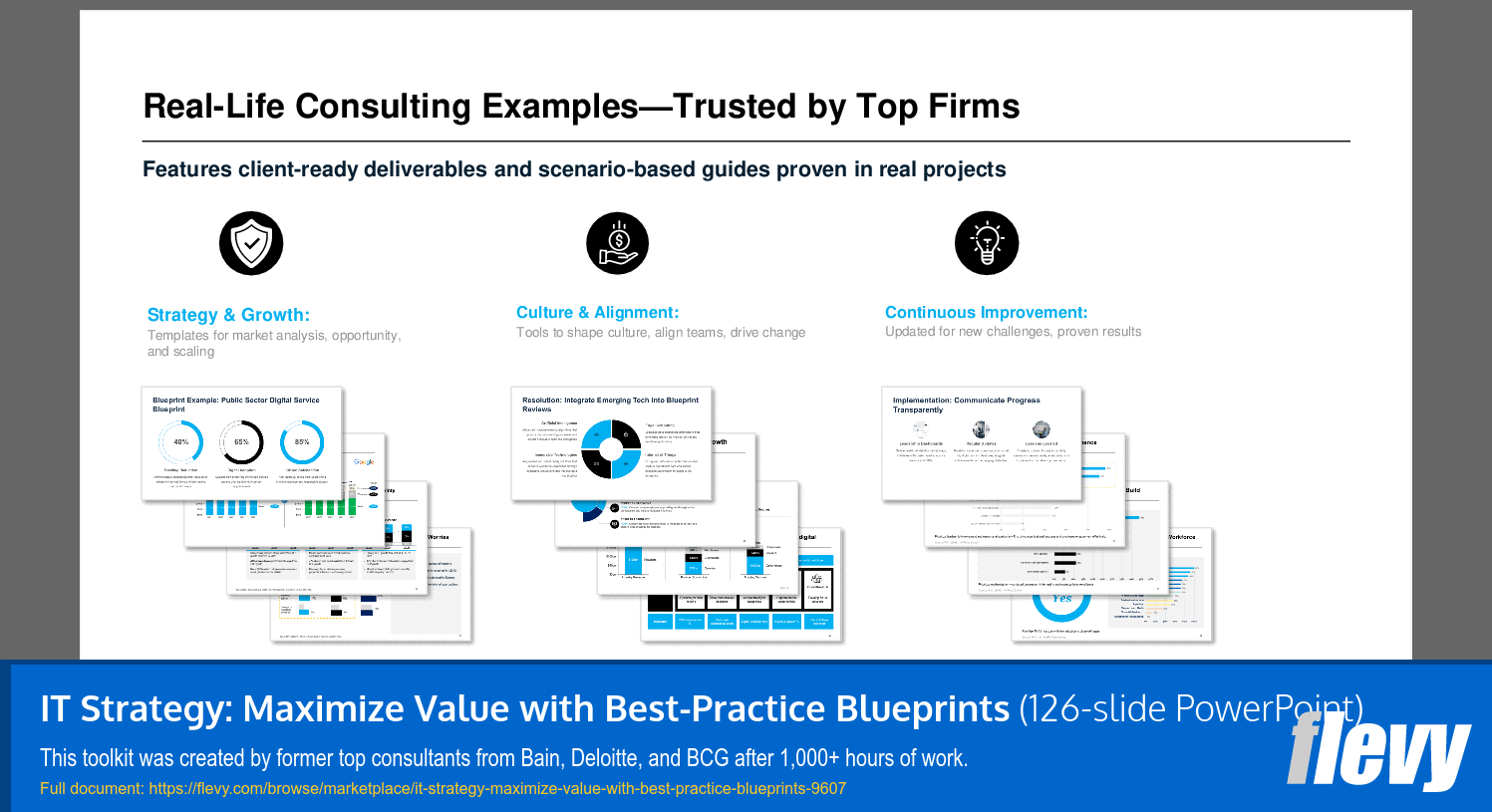 IT Strategy: Maximize Value with Best-Practice Blueprints (126-slide PPT PowerPoint presentation slide deck (PPTX)) Preview Image
