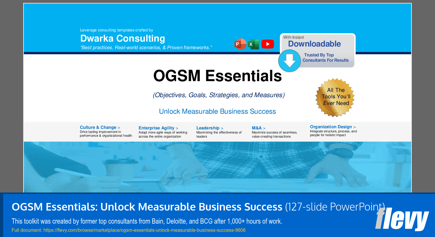OGSM Essentials: Unlock Measurable Business Success (127-slide PPT PowerPoint presentation slide deck (PPTX)) Preview Image