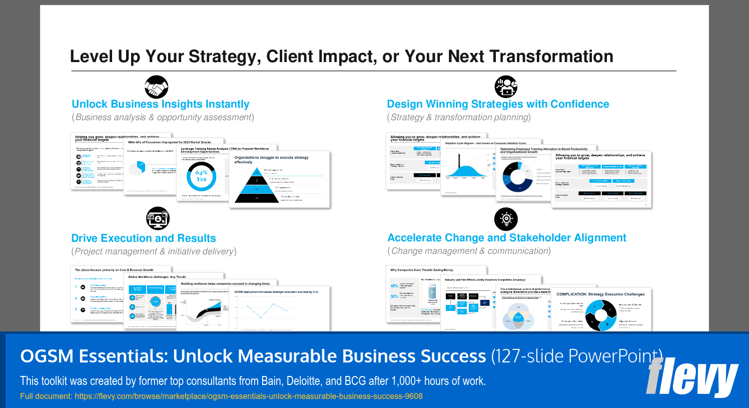 OGSM Essentials: Unlock Measurable Business Success (127-slide PPT PowerPoint presentation slide deck (PPTX)) Preview Image