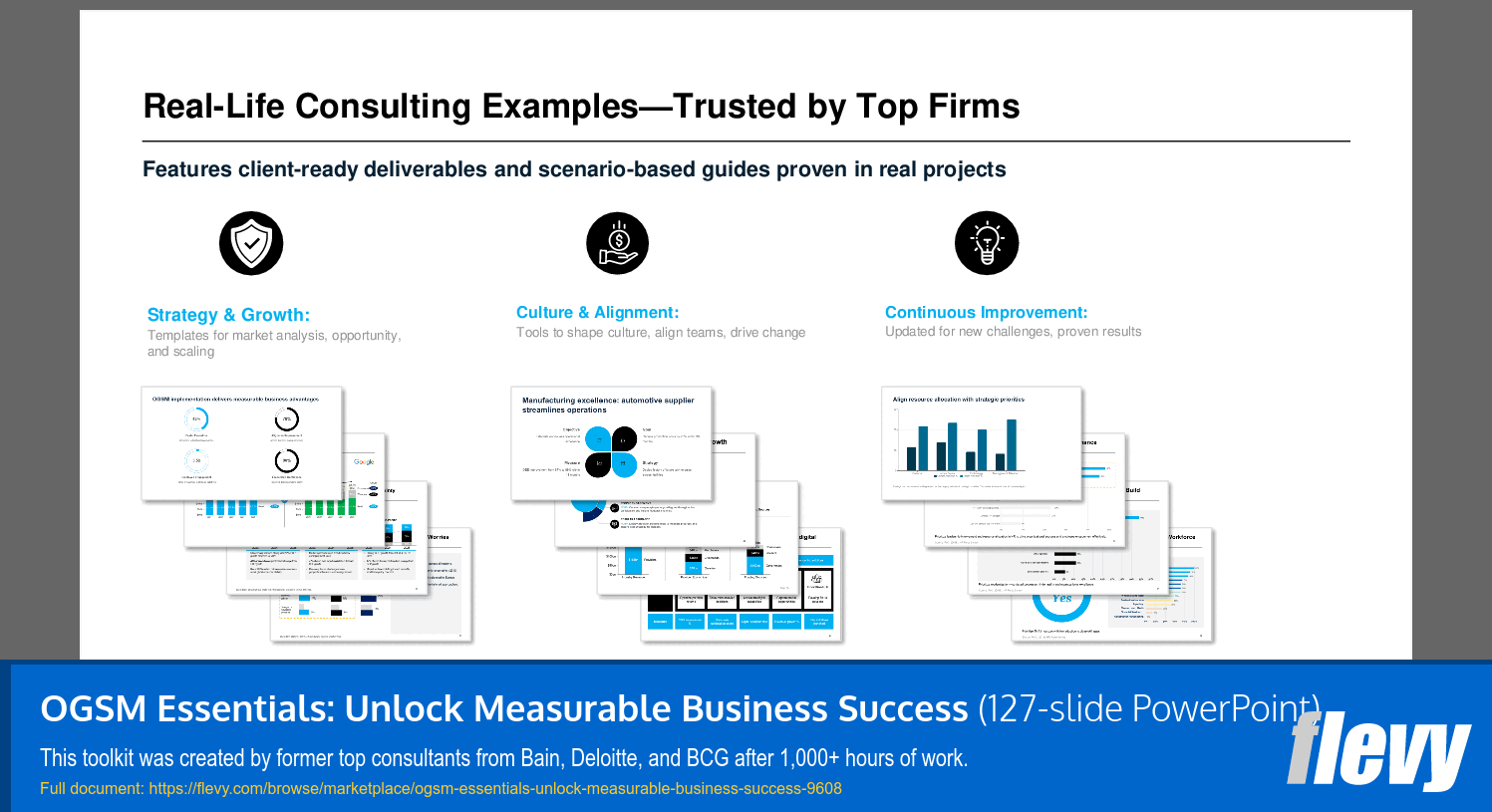 OGSM Essentials: Unlock Measurable Business Success (127-slide PPT PowerPoint presentation slide deck (PPTX)) Preview Image