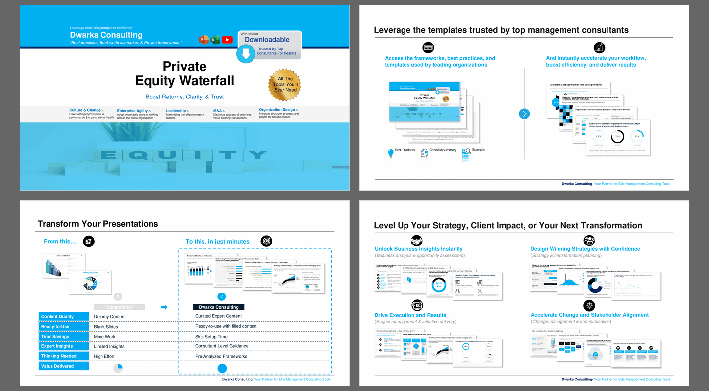 Private Equity Waterfall: Boost Returns, Clarity, & Trust (128-slide PPT PowerPoint presentation slide deck (PPTX)) Preview Image