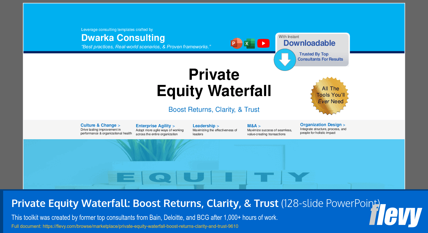 Private Equity Waterfall: Boost Returns, Clarity, & Trust (128-slide PPT PowerPoint presentation slide deck (PPTX)) Preview Image