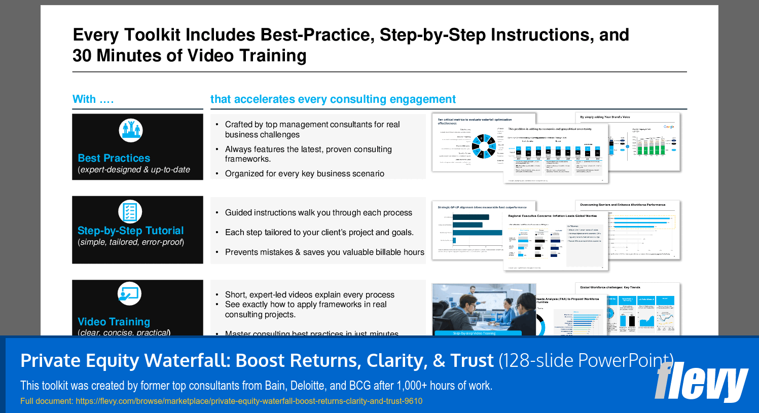 Private Equity Waterfall: Boost Returns, Clarity, & Trust (128-slide PPT PowerPoint presentation slide deck (PPTX)) Preview Image