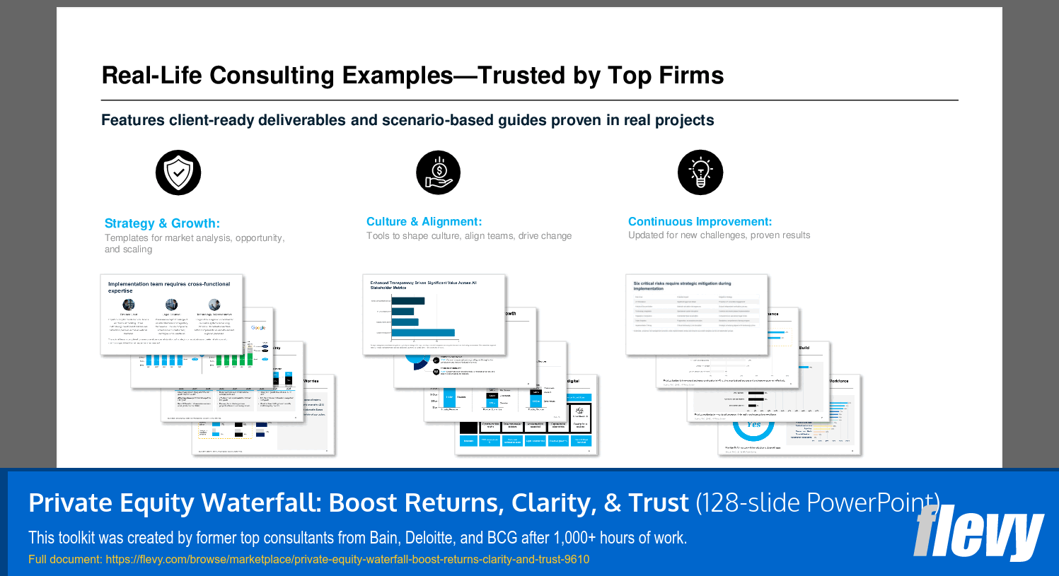Private Equity Waterfall: Boost Returns, Clarity, & Trust (128-slide PPT PowerPoint presentation slide deck (PPTX)) Preview Image