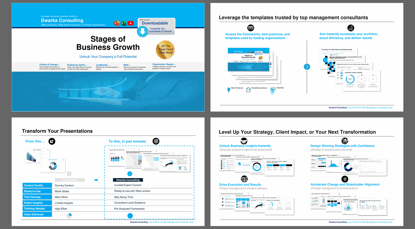 5 Stages of Business Growth: Unlock Your Company's Potential (129-slide PPT PowerPoint presentation slide deck (PPTX)) Preview Image