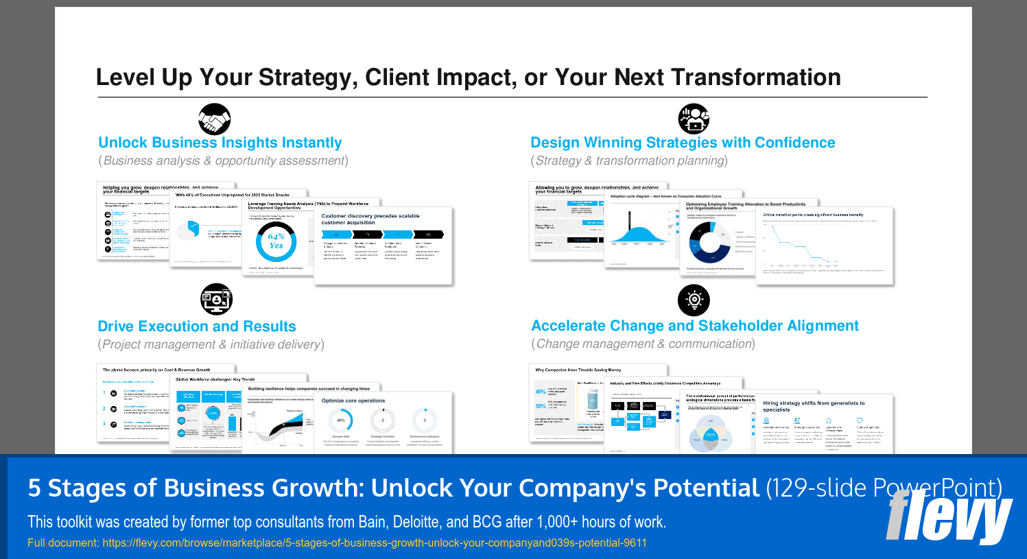 5 Stages of Business Growth: Unlock Your Company's Potential (129-slide PPT PowerPoint presentation slide deck (PPTX)) Preview Image