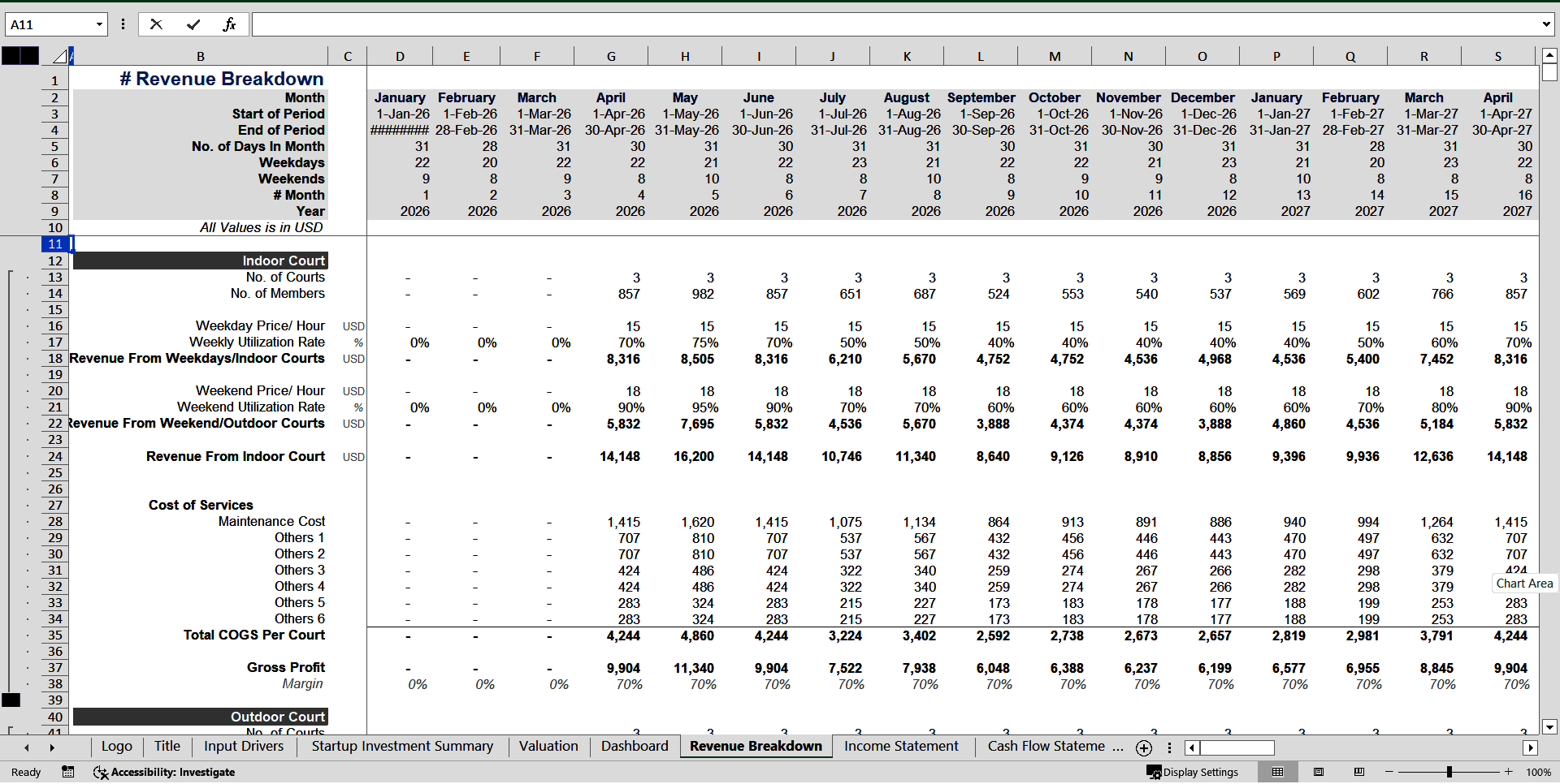 Padel Club Financial Projection Model (Excel template (XLSX)) Preview Image